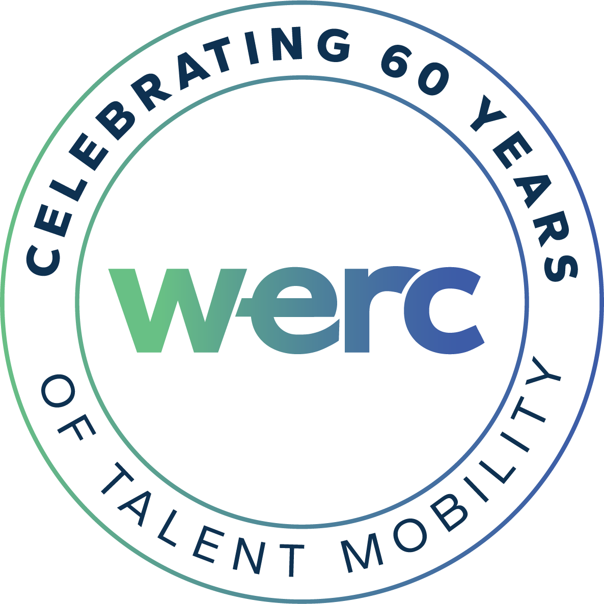 Celebrating 60 Years of Talent Mobility- WERC