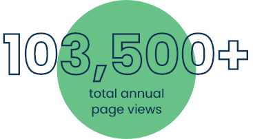 516,000 total annual page views