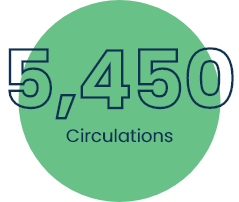 10,000 Circulations