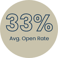 33% Average Open Rate