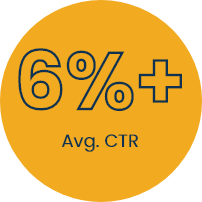 6%+ Average CTR