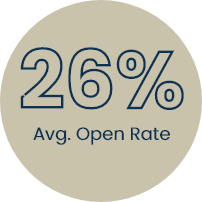 33% Average Open Rate