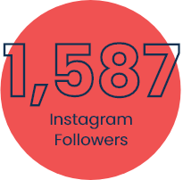 1,400 Instagram Followers